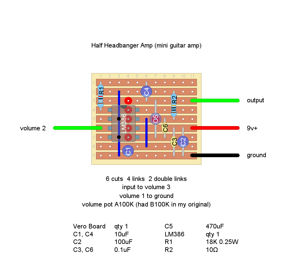 Half Headbanger vero layout