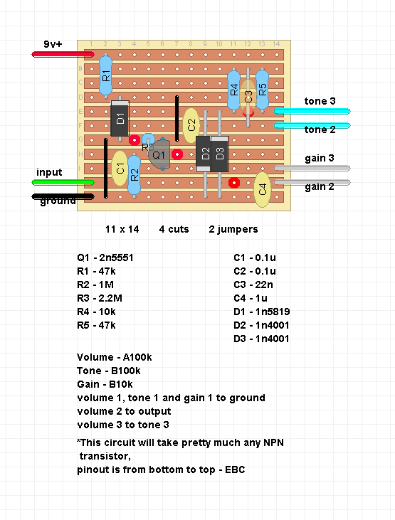 Electra distortion vero
